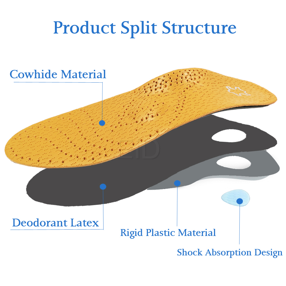 EID – semelle orthopédique en  - Women'S Shoes High Arch Support avis et prix